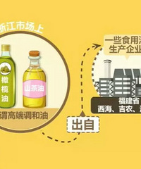 "\"吃不死人,不是地沟油\",记者揭食用调和"