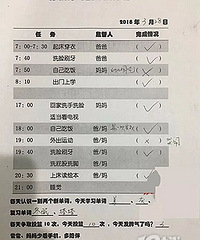 【亲子互动】二胎夫妻晒出“分工表”,养孩子这么拼?