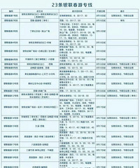 【出游便当】