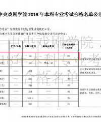 易烊千玺艺考成绩出炉 荣获中央戏剧学院成绩第一名
