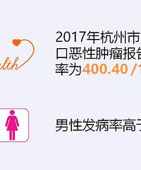权威丨最新癌谱数据公布,五类癌症杭州人高发!