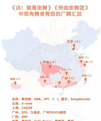 街舞热了,街舞厂牌就能脱贫致富了吗?