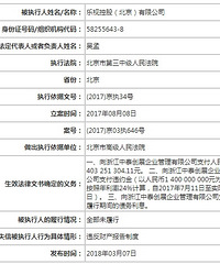 京城四美甘薇成老赖了!孩子上学都要受影响