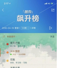 歌曲《斗米情歌》走红 为奋斗中的年轻人点赞