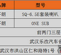 湖南车主奔赴武汉乐改,长安之星的汽车音响改装之路
