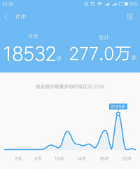 九张图+4月25日打卡。
