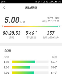 九张图+4月25日打卡。