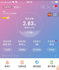 ? 每一次华丽的蜕变都需要不断的雕琢相