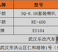 武昌徐东汽车音响改装,乐改比亚迪G6影音升级改装