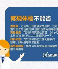人民日报:切记,这10个体检项目真不能省!