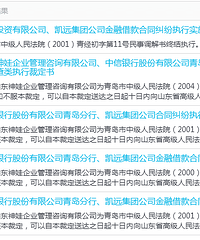 凯远集团公司是否有司法涉诉信息_法院判决_失信被执行人?
