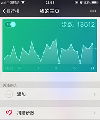 九张图+景