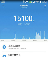 【九张图】5.21善于发现美