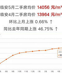 �ٰ��ķ���ѽ������׷������