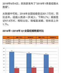 ˵ʲô��ʵ��