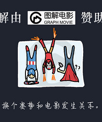 图解电影《神秘巨星》我要让全世界听见我的声音