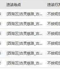一连六天被拍 为什么不给贴个纸质罚单啊