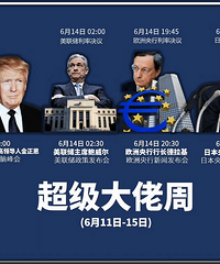 张书润:美联储利率决议来袭 黄金静待筑底反弹