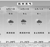 杭州要入梅了!阵雨、暴雨轮番上阵 这周杭州都将“泡”在雨里