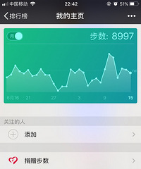 九张图+美图