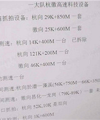 ���ո�����Щ�ط����𱻿�6��