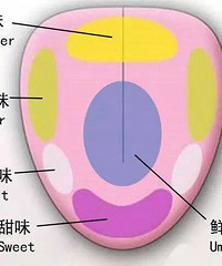 刚刚好的那个温度
