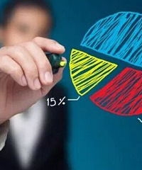 如何规划?才能过上想要的生活