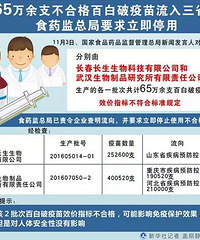 所有人都关心的疫苗问题汇总!
