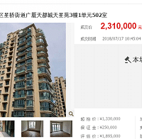 买法拍房有什么好处,天都城法拍房2W6值吗