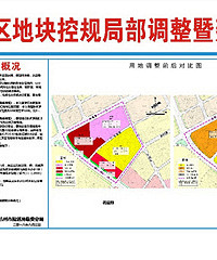 ����СѧҲҪ��Ǩ��