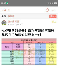 û�뵽�����г�Ҳ�����