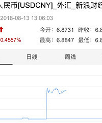 ���򷿿��׶��ˣ�ÿ�������