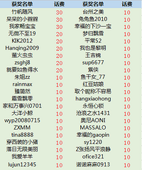 【9月有奖活动】每日来打卡 话费、雨伞都领走!