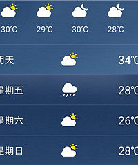 冷冷冷!两股冷空气来了!