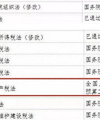 房地产税将加速推进!
