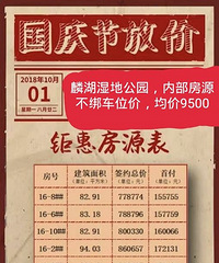 喜迎国庆特推出特价房,秀洲区总高十层的花园洋房