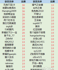 【10月有奖活动】每日来打卡 话费、雨伞都领走!