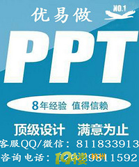 PPT文字怎样规划 PPT定制公司