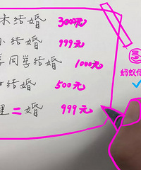参加完7场婚礼,我出家了