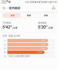 �°�������