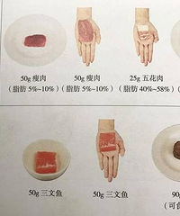 全球最不健康的地区是这儿,几乎人人都有糖尿病!