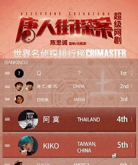 陈思诚《唐人街探案》超级网剧,打造中国版漫威