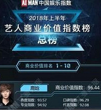 鹿晗公开恋情一年人气急速下降?门票卖不出去,掉粉30万!