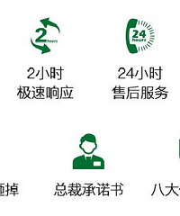 中博装饰工地巡查小组走进融创·东南海小区