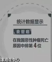 喜欢趁热吃的中国人,你的「食管」是这样一点点癌变的!