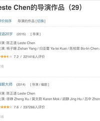 这部超强阵容的新作,让人没法不期待