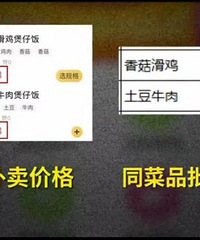 廉价外卖速食包,生产过程令人作呕!