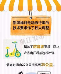 你的电动车还能上路吗?浙江这个政策一定要了解!
