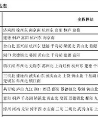 ����������Ϣ