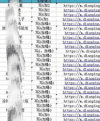 坑啊!别再用大众点评了!原来全是雇写手写的!